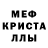 Первитин пудра Miranda Nt